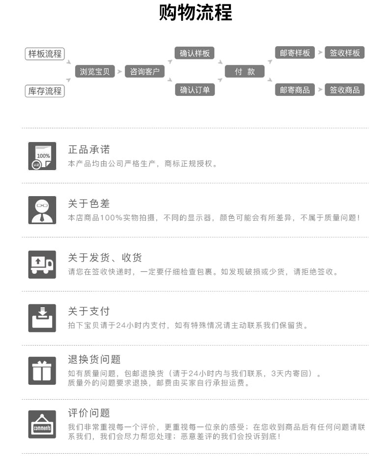 智能色彩藍牙控制器（12W）