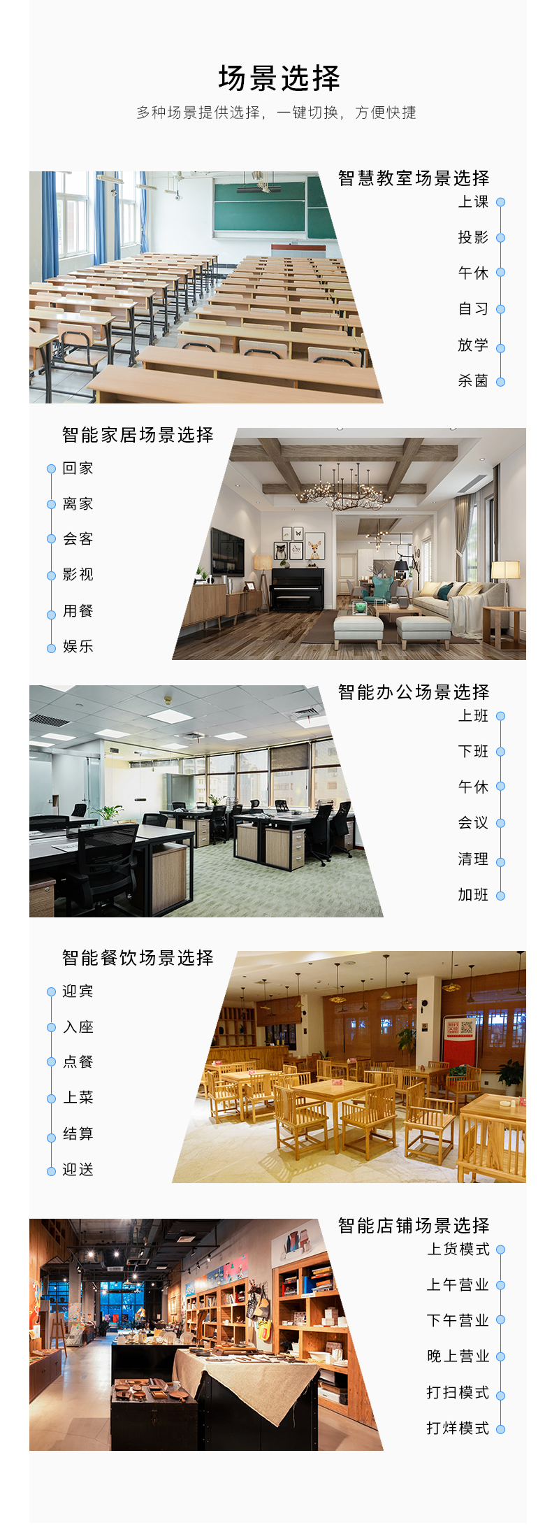 場景開關(guān)詳情頁_07